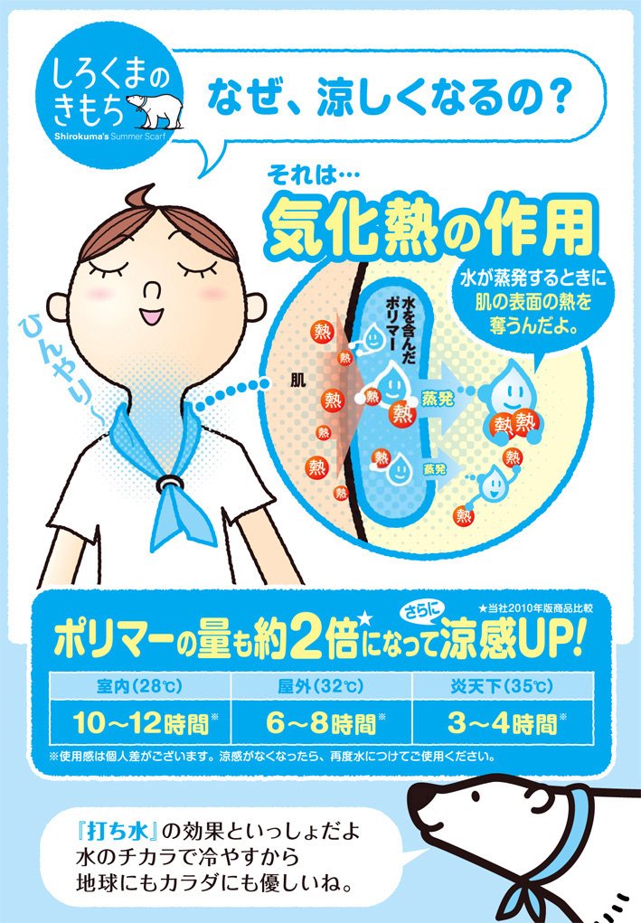 Amazon｜しろくまのきもち サマースカーフ キッズ ソーダブルー 幅40